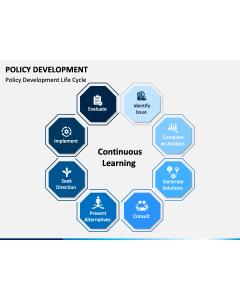 Policy Development PPT Slide 1