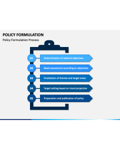 Policy Formulation PPT Slide 1