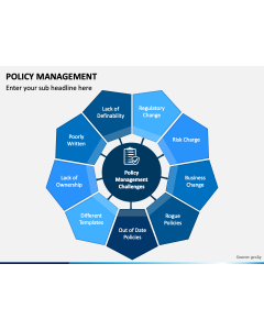Policy Management PPT Slide 1