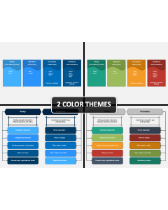 Policy Vs Procedure PPT Cover Slide