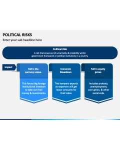 Political Risks PPT Slide 1