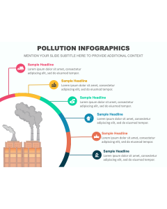 Pollution Infographics PPT Slide 1