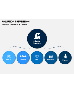 Pollution Prevention PPT Slide 1