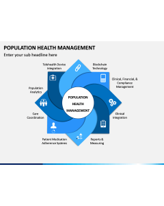 Population Health Management PPT Slide 1