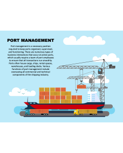 Port Management PPT Slide 1