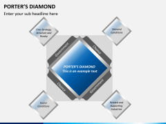 Porter's diamond PPT slide 1