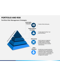 Portfolio and Risk PPT Slide 1