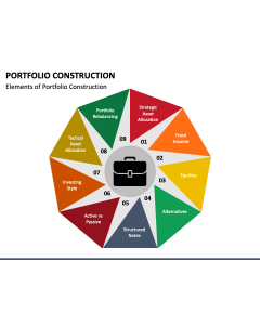 Portfolio Construction PPT Slide 1