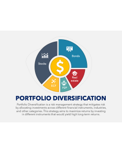 Portfolio Diversification PPT Slide 1