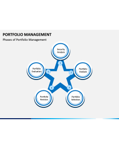 Portfolio Management PPT Slide 1