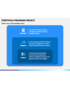 Portfolio, Program, Project PPT Slide 1