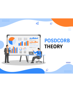 POSDCORB Theory PPT Thumbnail