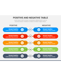 Positive and Negative Table PPT Slide 1
