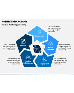 Positive Psychology PPT Slide 1