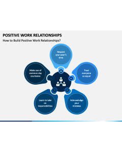 Positive Work Relationships PPT Slide 1