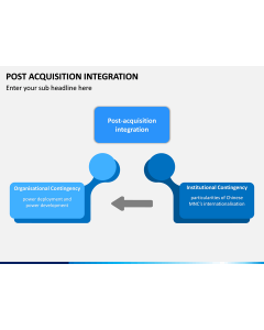Post Acquisition Integration PPT Slide 1
