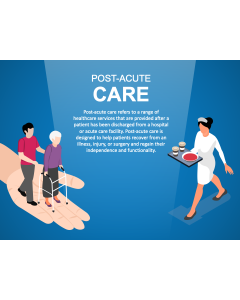 Post-Acute Care PPT Slide 1