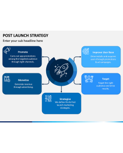 Post Launch Strategy PPT Slide 1