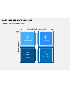 Post Merger Integration PPT Slide 1
