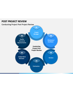 Post Project Review PPT Slide 1