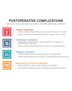 Postoperative Complications PPT Thumbnail