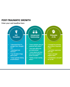 Posttraumatic Growth PPT Slide 1