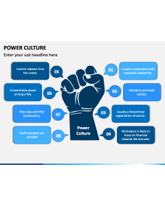 Power Culture PPT Slide 1