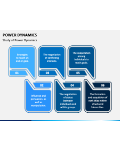 Power Dynamics PPT Slide 1