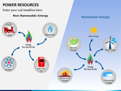 Power resources PPT slide 1