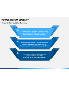 Power System Stability PPT Slide 1