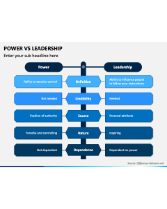 Power vs Leadership PPT Slide 1