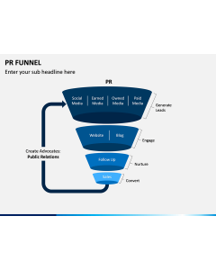 PR Funnel PPT Slide 1