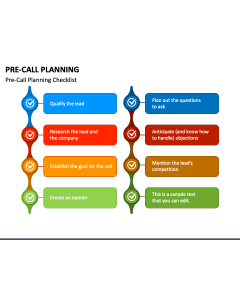 Pre Call Planning PPT Slide 1