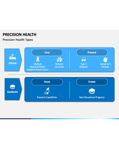 Precision Health PPT Slide 1