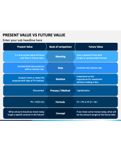 Present Value Vs Future Value PPT Slide 1