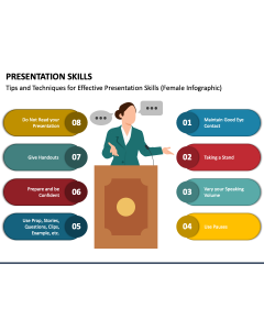 Presentation Skills PPT Slide 1