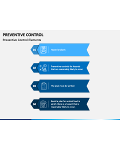 Preventive Control PPT Slide 1