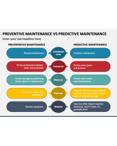 Preventive Maintenance Vs Predictive Maintenance PPT Slide 1