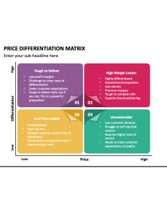 Price Differentiation Matrix PPT Slide 1