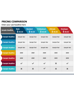 Pricing Comparison PPT Slide 1