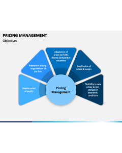 Pricing Management PPT Slide 1