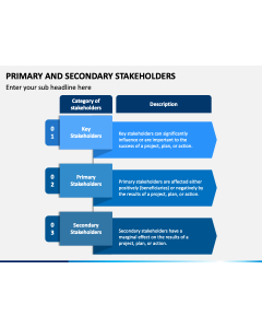 Primary and Secondary Stakeholders PPT Slide 1