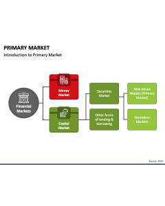 Primary Market PPT Slide 1