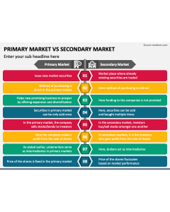 Primary Market Vs Secondary Market PPT Slide 1