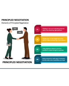Principled Negotiation PPT Slide 1