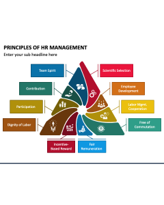 Principles of HR Management PPT Slide 1