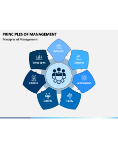 Principles of Management PPT Slide 1