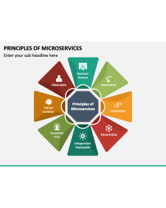Principles of Microservices PPT Slide 1