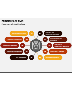 Principles of PMO PPT Slide 1