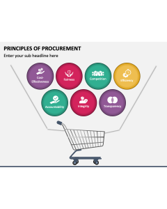 Principles of Procurement PPT Slide 1